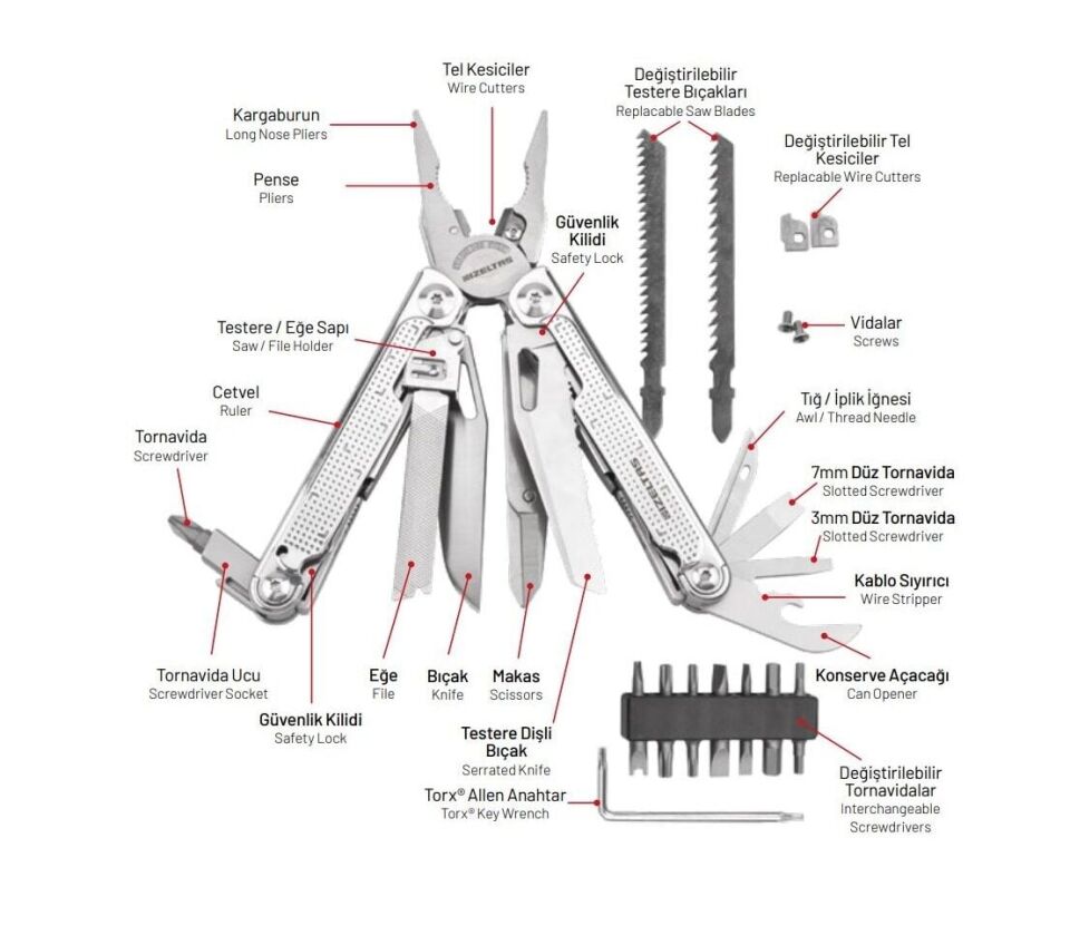 İzeltaş 14000005269 Multi Tool Pro 15 Fonksiyonlu 180 Mm