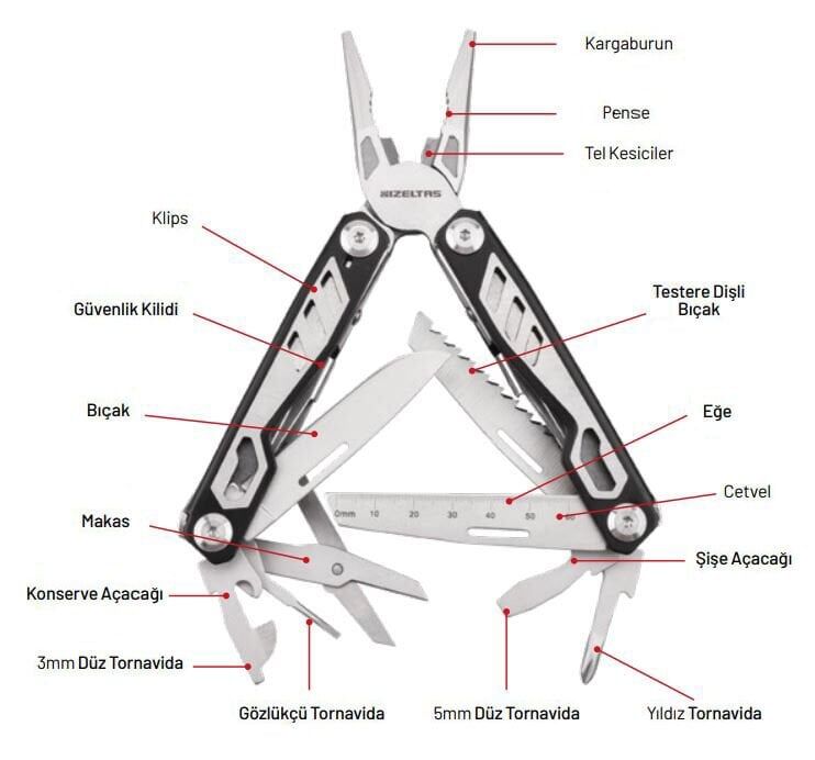 İzeltaş 14000005270 155 mm Multi Tool Pro 15 Fonksiyonlu
